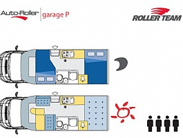 Camper verhuren ervaringen